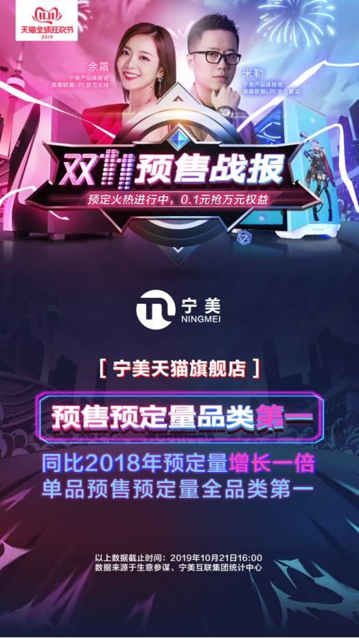 寧美預售預定量品類第一，和解說米勒一起搶爆款好機！