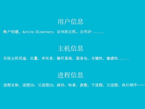 青藤云安全：應(yīng)急響應(yīng)，安全人員需要“降噪耳機(jī)”和“透視鏡”