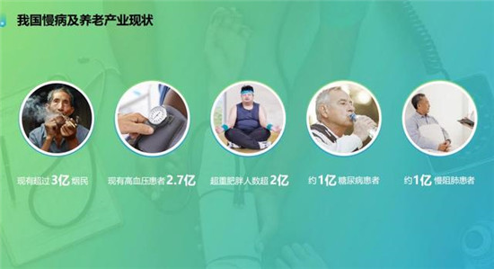 14天，妙健康三記重拳：妙保平臺(tái)、CWI首店落地、升級(jí)妙云