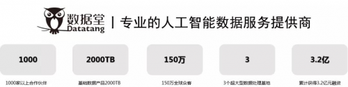 “數(shù)據(jù)饑荒”現(xiàn)狀，人工智能的未來在哪里？