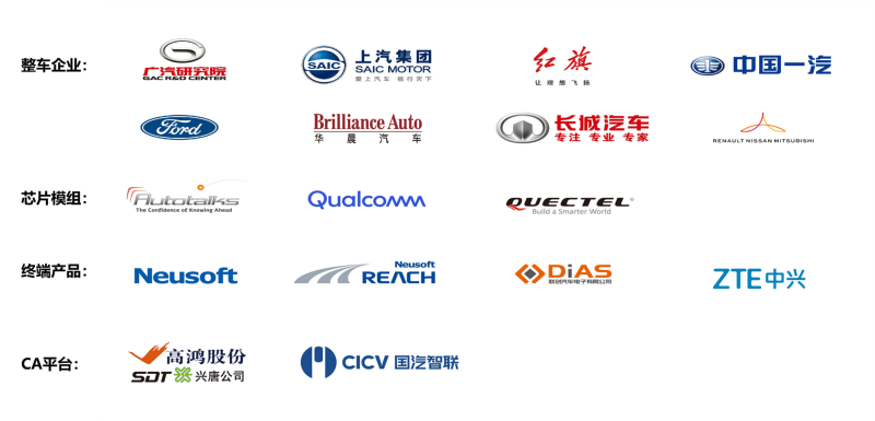 助力2019“四跨”互聯(lián)互通應(yīng)用示范活動 東軟成功驗證并展示C-V2X技術(shù)與產(chǎn)品
