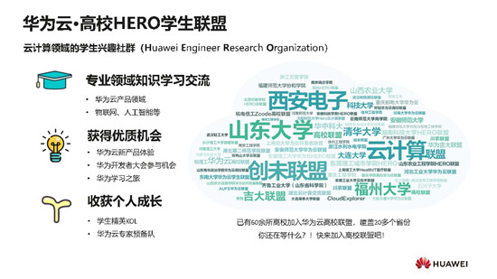 使能高校開發(fā)者，華為云究竟有多少硬核資源？