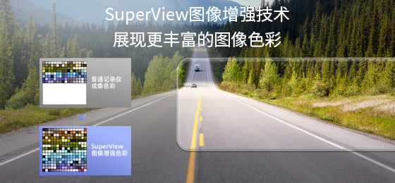 這視野，豈止大！盯盯拍mola E5火熱上市