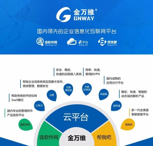 順勢而為，攜手攀登 