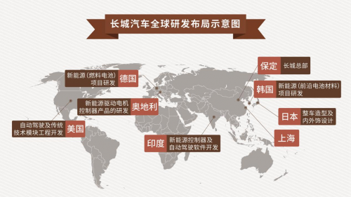 連巴西總統(tǒng)都點贊 哈弗到底有何魔力？