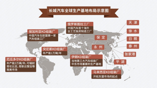 連巴西總統(tǒng)都點贊 哈弗到底有何魔力？