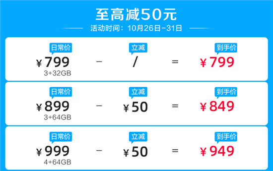 千元機選哪款好，看完這幾點一目了然