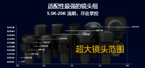 愛普生發(fā)布全系列高端投影機 突破邊界開拓新視界