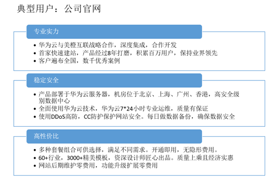 會(huì)打字就會(huì)建站，華為云雙11域名建站會(huì)場(chǎng)等你來(lái)