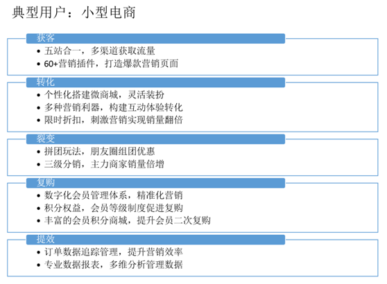 會(huì)打字就會(huì)建站，華為云雙11域名建站會(huì)場(chǎng)等你來(lái)