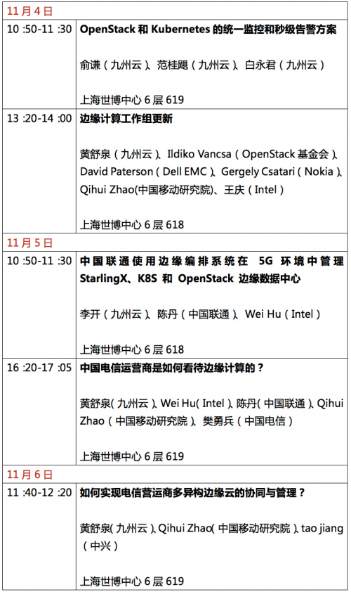 鎖定開放基礎(chǔ)設(shè)施上海峰會，直擊九州云精彩大秀