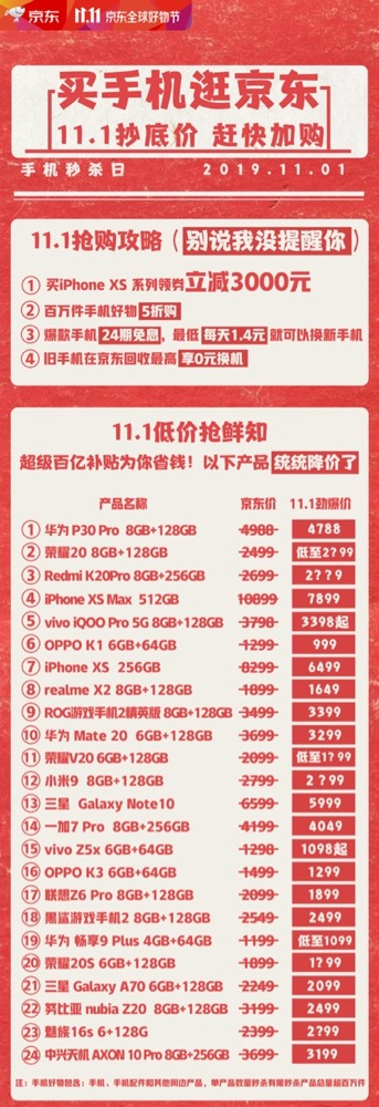 只要4788元？華為Mate 30新品京東手機(jī)11.11秒殺日大放價(jià)