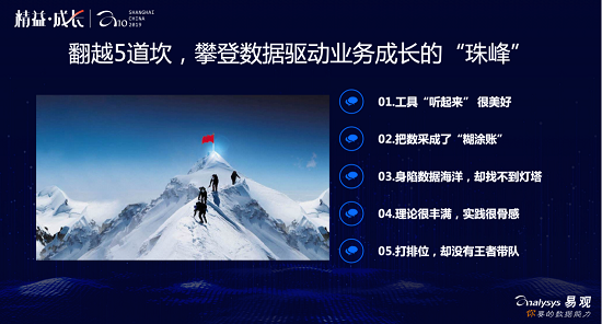 全新易觀方舟5.0重磅發(fā)布，賦能企業(yè)精益成長