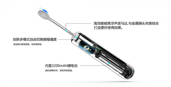 電動(dòng)牙刷哪個(gè)牌子好？愛馬仕級(jí)的電動(dòng)牙刷貴而不凡！