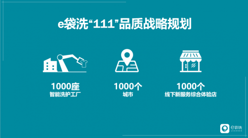 張榮耀：e袋洗全面盈利，上線260個(gè)城市智能洗護(hù)服務(wù)