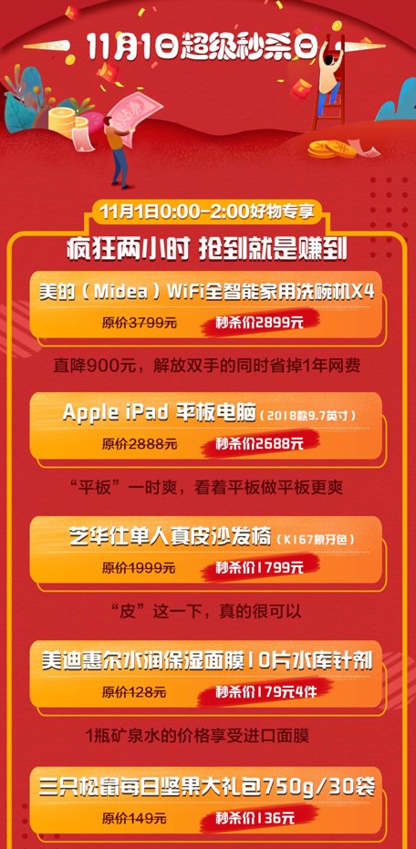 京東11.11超級(jí)百億補(bǔ)貼，千億優(yōu)惠打造億款爆品，5G手機(jī)最高省2000