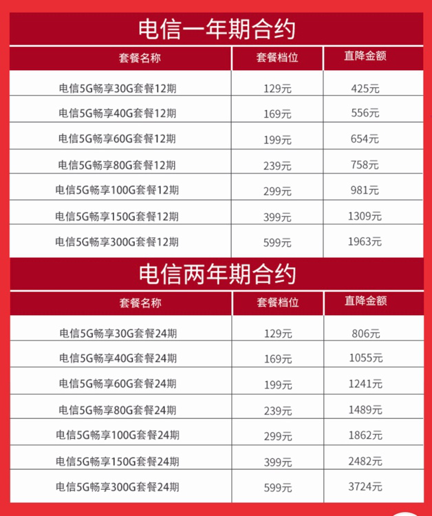 京東11.11迎5G套餐首銷，選5G、購優(yōu)惠、逛京東