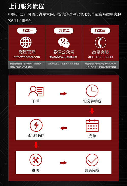 微星筆記本售后服務(wù)升級(jí)，助你暢玩無(wú)憂