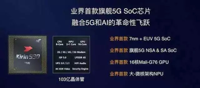 華為Mate30系列5G版正式開售， 5G“爆品”全平臺釋放吸引力