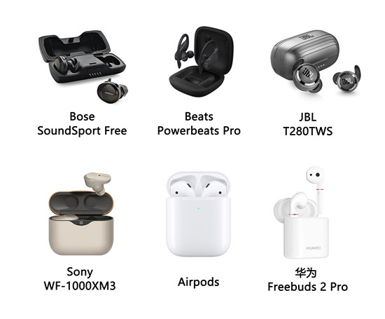 雙十一真無線耳機(jī)哪家強(qiáng)，JBL T280TWS性價(jià)比之王