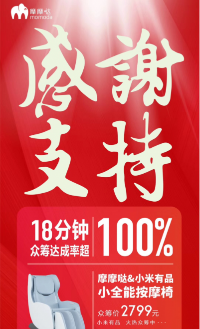 摩摩噠家用產(chǎn)品持續(xù)發(fā)力，腰臀一體按摩坐墊強勢登陸小米有品