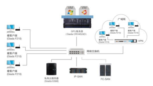 2019高交會(huì)開幕在即，杰和科技新品搶鮮看
