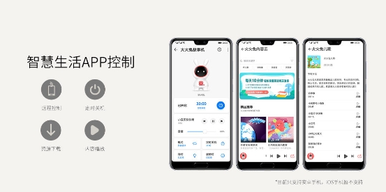 寶寶科學(xué)早教好幫手！ HUAWEI HiLink生態(tài)產(chǎn)品火火兔智能早教故事機(jī)火熱