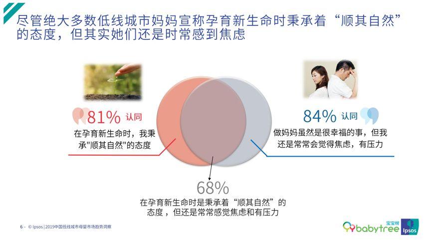 互聯(lián)網(wǎng)秋季報告:短視頻、母嬰行業(yè)成流量新洼地 寶寶樹穩(wěn)居行業(yè)第一