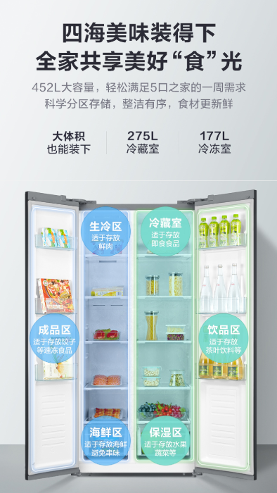時光旅行館溫情開幕 小天鵝冰箱【時光】系列暖心引領新鮮生活