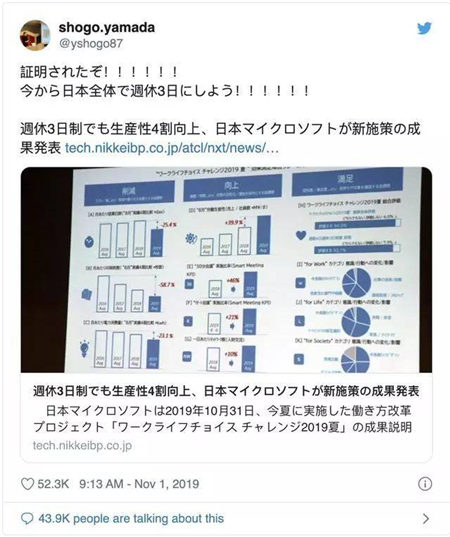 微軟日本憑啥每周只上4天班？中國企業(yè)用智能OA做得更好……