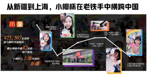 為什么是快手抱走金網(wǎng)全場大獎 原因都在這本“社交+”白皮書里
