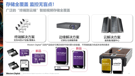 助力智能安防，西部數(shù)據(jù)全系列安防產(chǎn)品亮相安博會(huì)