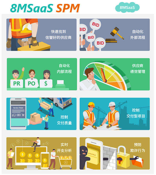 8MSaaS智能化招采系統(tǒng)：讓招標(biāo)采購變得更可靠！