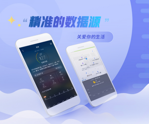 “懂你的天氣才最美”，華為云CDN助“最美天氣”關(guān)愛你的生活