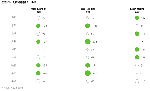 德勤-寺庫(kù)2019進(jìn)博會(huì)藍(lán)皮書(shū)發(fā)布 大數(shù)據(jù)賦能奢侈品生態(tài)