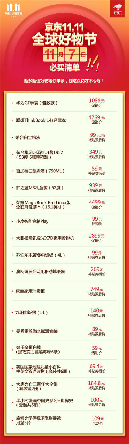 蘇泊爾電飯煲只要99元 老媽都夸買得值！更多好物都在京東11.11值得買爆款清單