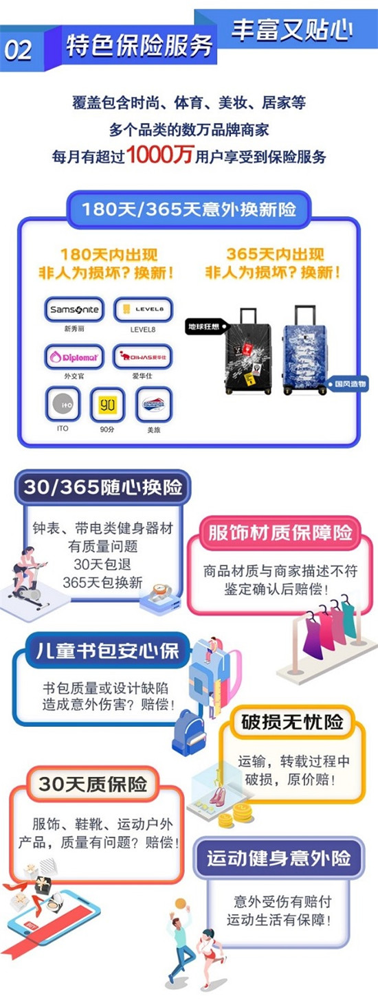 京東時(shí)尚居家全新升級(jí)20種特色服務(wù)覆蓋億萬(wàn)好物 助力京東11.11再創(chuàng)佳績(jī)