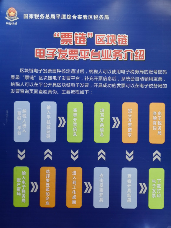 方欣科技區(qū)塊鏈電子發(fā)票再下一城，助力福建“票鏈”區(qū)塊鏈電子發(fā)票平臺上線！