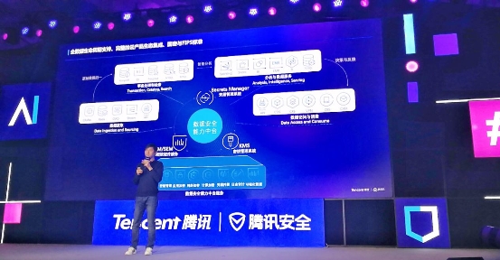 騰訊安全推出云數(shù)據(jù)安全中臺，助力企業(yè)極簡構(gòu)建數(shù)據(jù)全生命周期防護