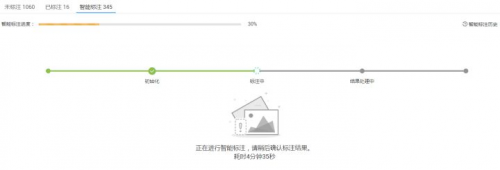 少年正當時，華為云攜手上海交大讓無人車云上飛馳