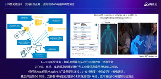 騰訊張?jiān)骑w：4G解決人的通信，5G解決物的通信，6G解決智能社會(huì)的通信