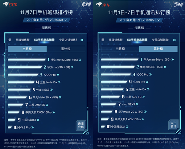 三星首款折疊三星Fold京東正式開售！ 11.11全程價保更放心