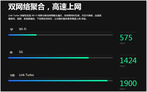 你的iPhone11沒有這些功能！雙11確定能搶到心儀的好東西？