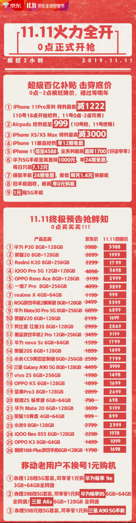 京東11.11驚喜不斷！5G爆品華為Mate30 5G享12期免息