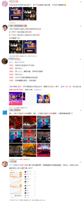 未來(lái)零售的領(lǐng)頭羊 答案也許就在今年的雙十一獅晚