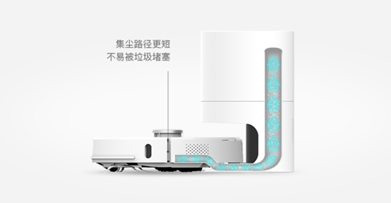 雙11不買(mǎi)聯(lián)想智能掃地機(jī)會(huì)后悔一年？聽(tīng)小編講完你就知道了！