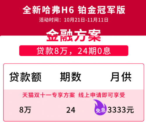 雙11，跟著哈弗一起“剁車(chē)”，這感覺(jué)真爽！