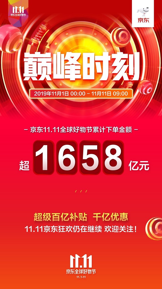 京東雙11價格真瘋狂，美的4L電飯煲全網(wǎng)最低價只要199元
