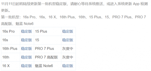 Flyme8 穩(wěn)定版今日開始更新，眾多魅友表示“終于等到你”