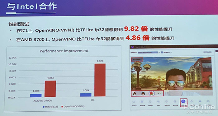 不只賣CPU，也許你不知道，英特爾還是一家超大的軟件公司